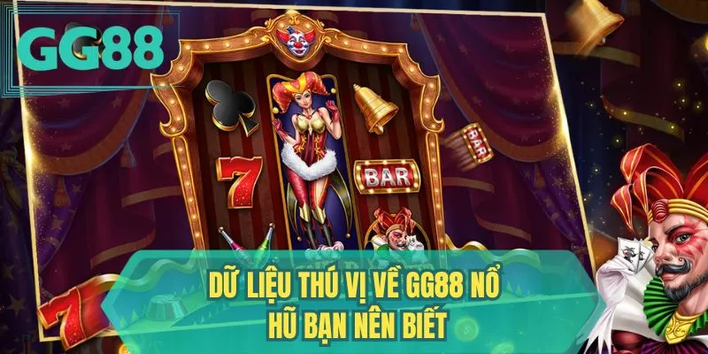 Dữ liệu thú vị về GG88 nổ hũ bạn nên biết